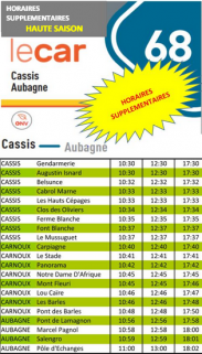 Horaire ligne de bus 68 Cassis - Aubagne 2023