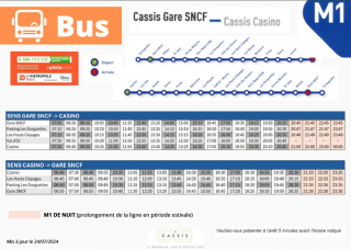 Horaires bus M1 Marcouline Cassis Casino-gare SNCF 2024